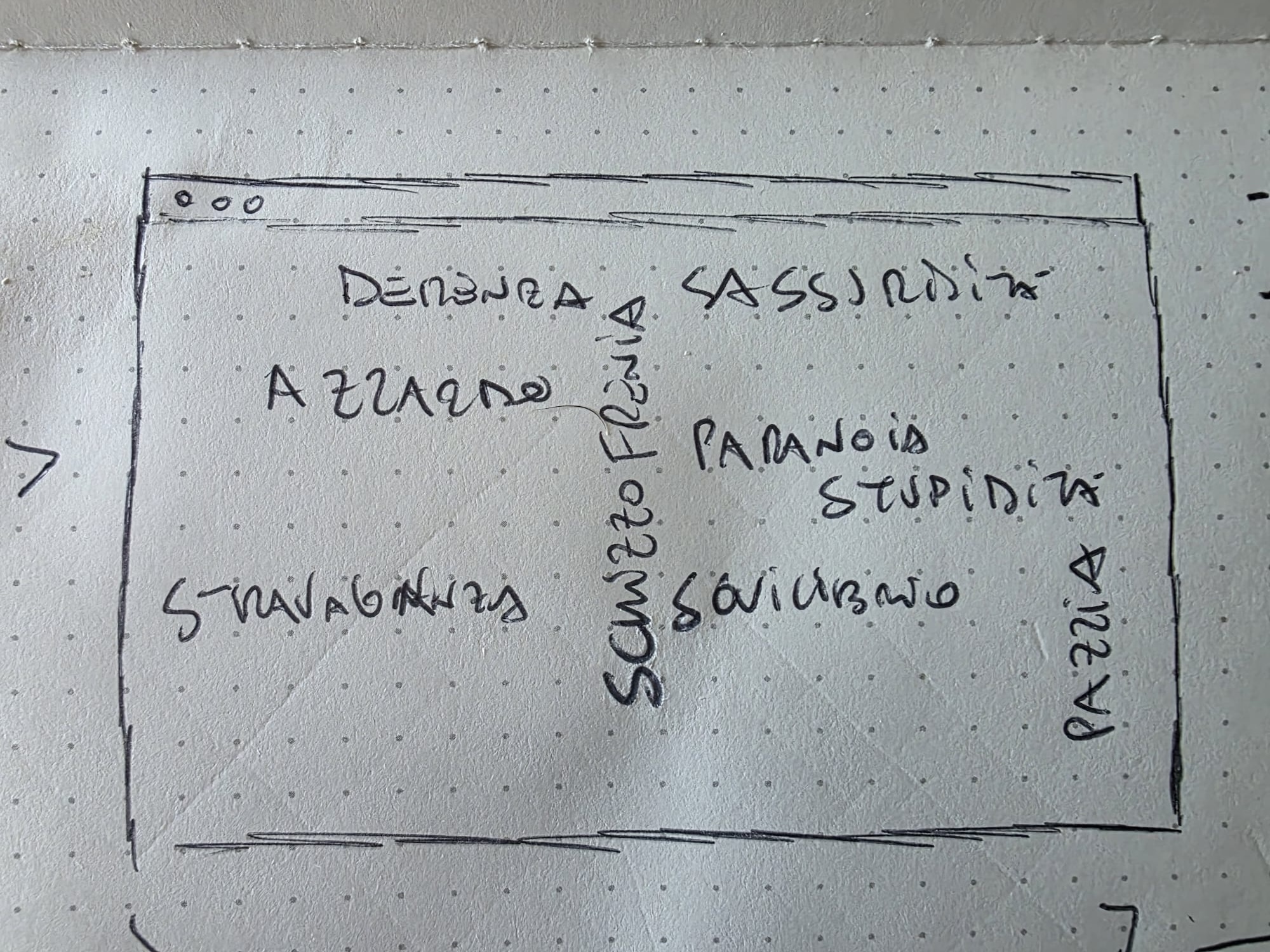 Wireframing phase