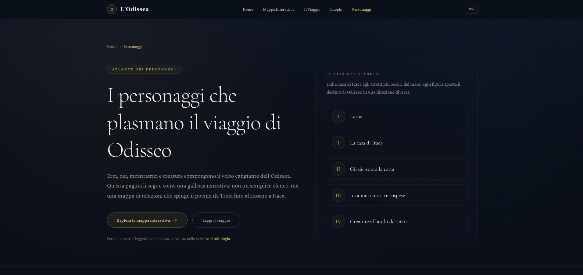 The Odyssey Journey character atlas