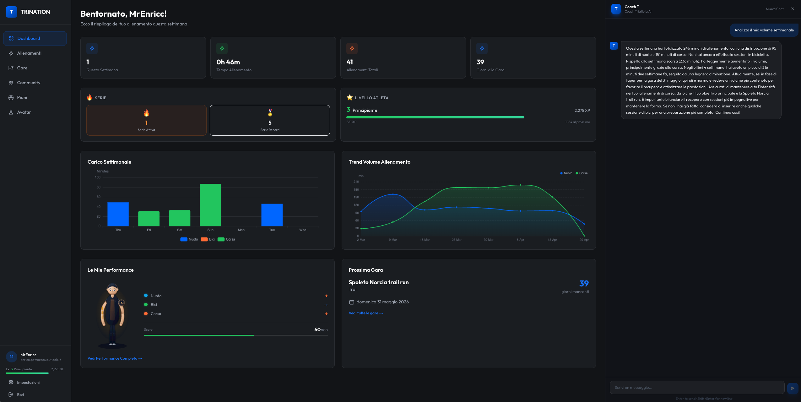 AI Coach