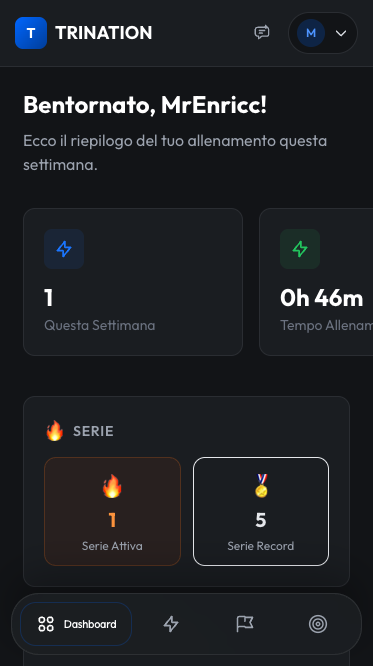 Mobile Experience